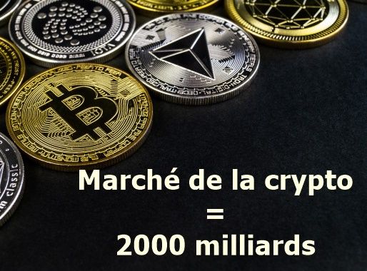 marché de la cryptomonnaie