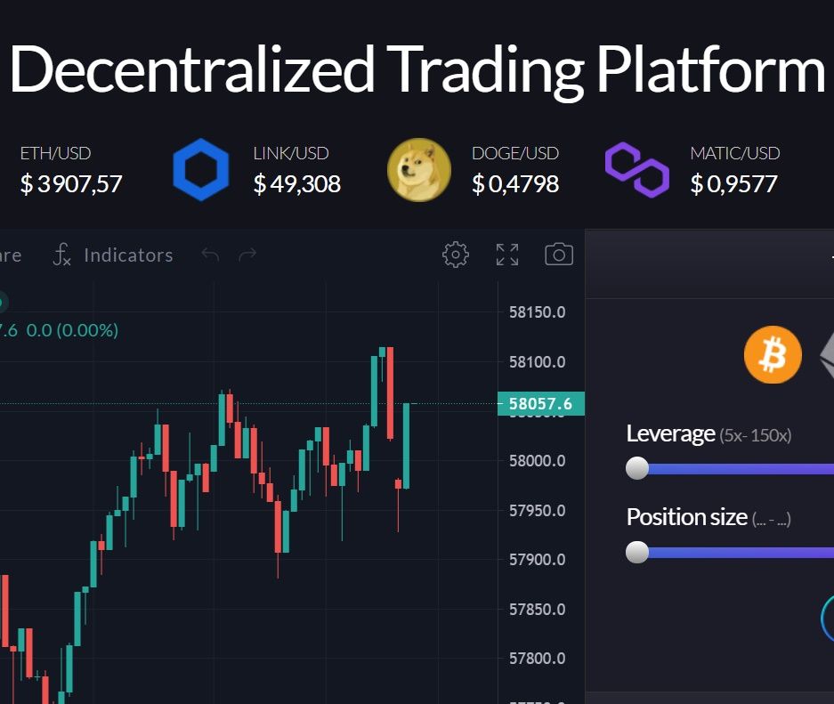 Dogecoin trading