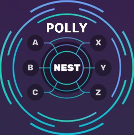 Polly token