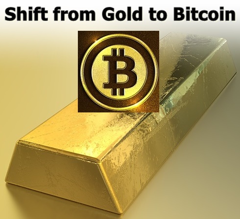 Shift from gold to bitcoin: