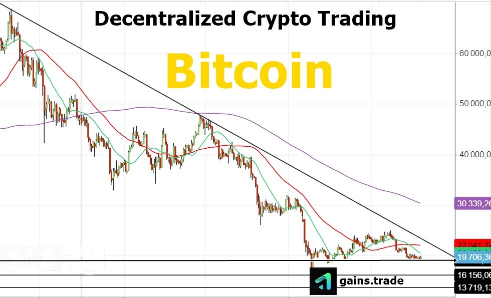 Crypto trading, Bitcoin