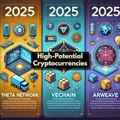 High-Potential Cryptocurrencies