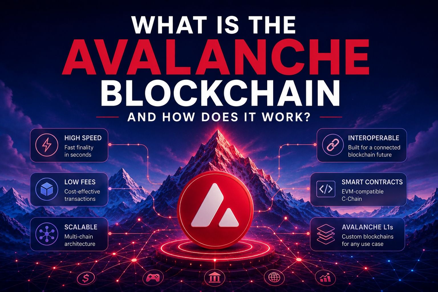 what is the avalanche blockchain