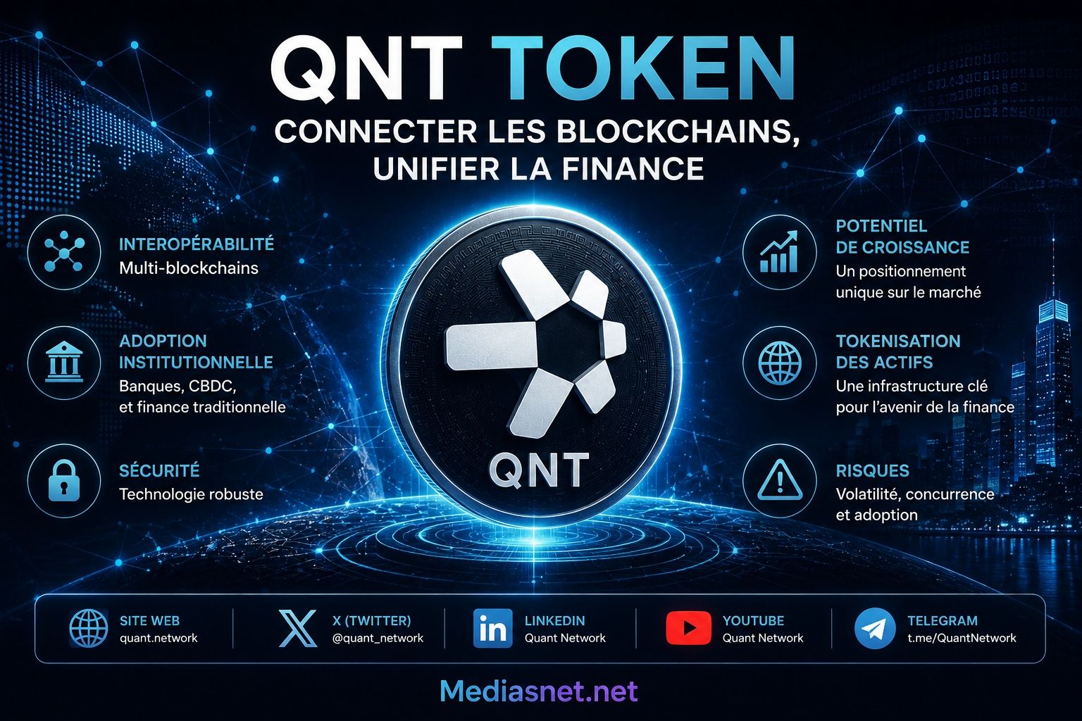 QNT Token : qu’est-ce que Quant Network et quel est son potentiel ?